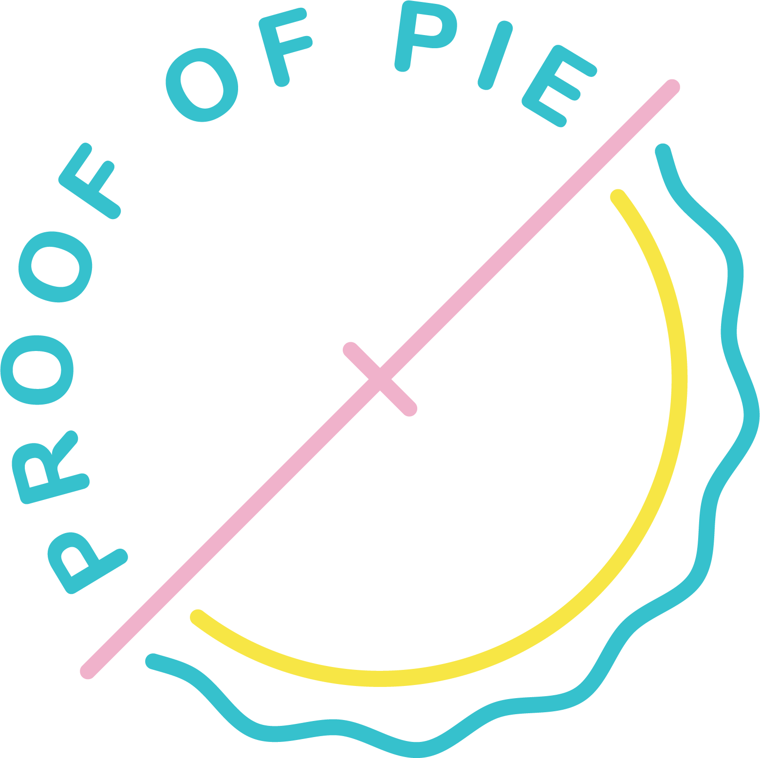 Proof of Pie